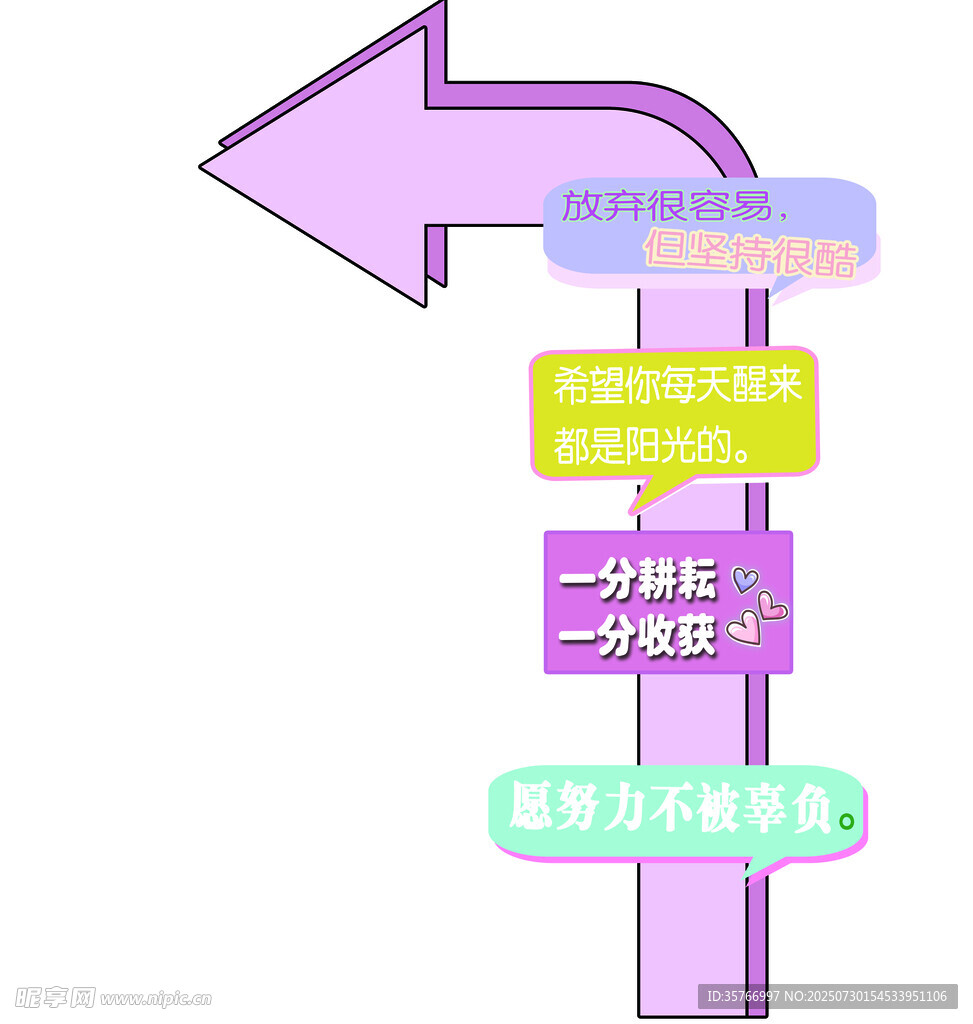 职业选择方向指引