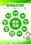 家政服务范围介绍