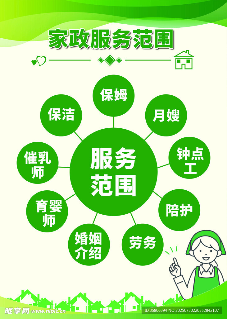 家政服务范围介绍
