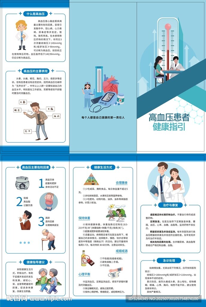高血压健康指引