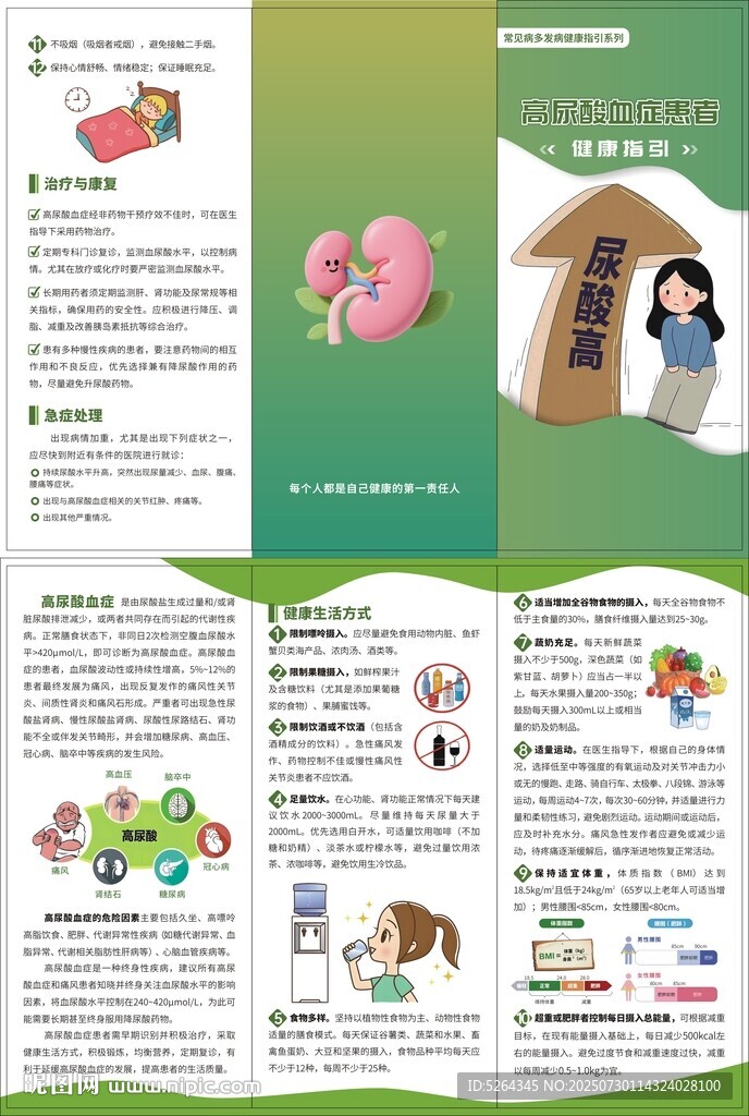 高尿酸血症健康指引