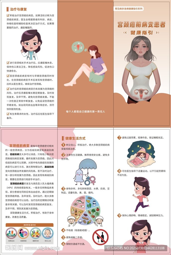 两癌健康指引
