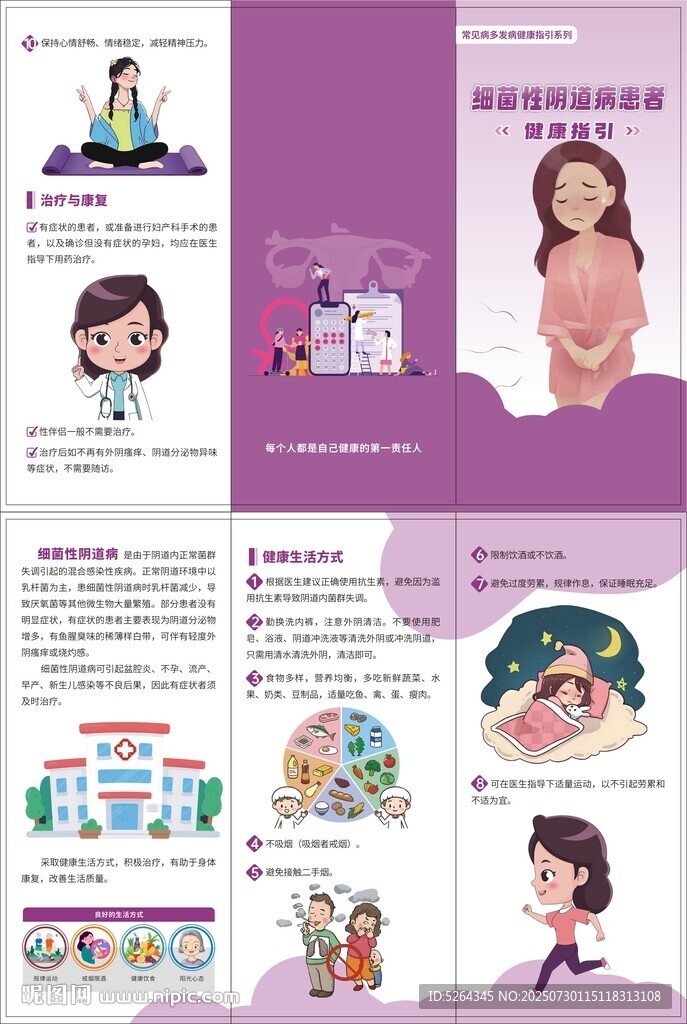 细菌性妇科疾病健康指引