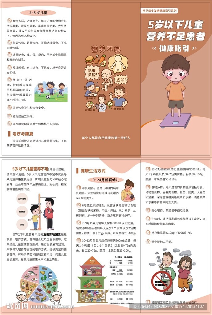 儿童营养不良健康指引