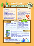 基孔肯雅热防控指南  居民小区