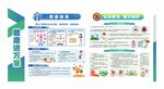 公共卫生服务健康教育宣传
