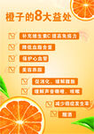 橙子的8大益处