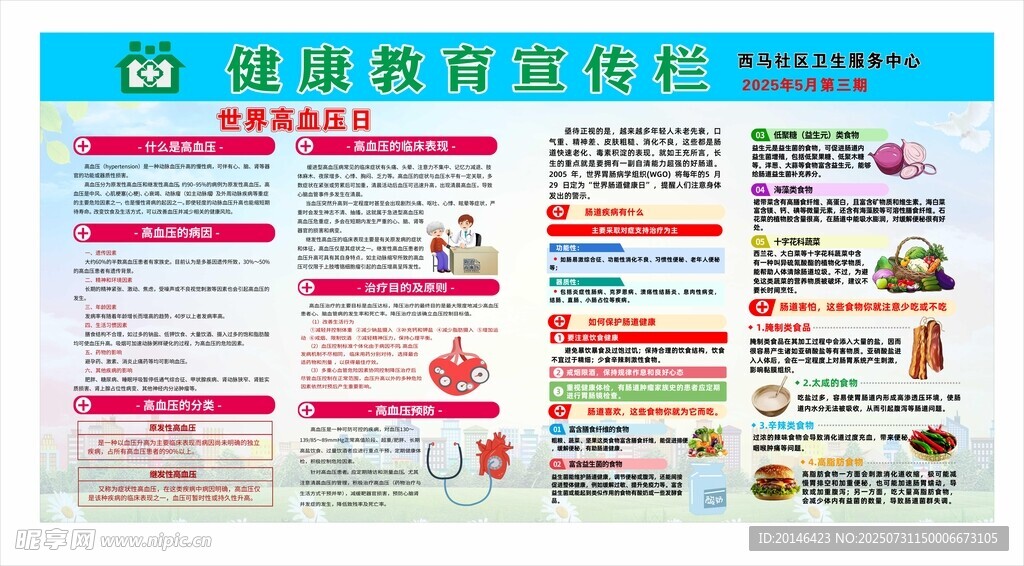 健康教育宣传栏