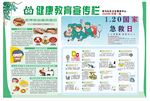 2025年健康教育宣传栏传页