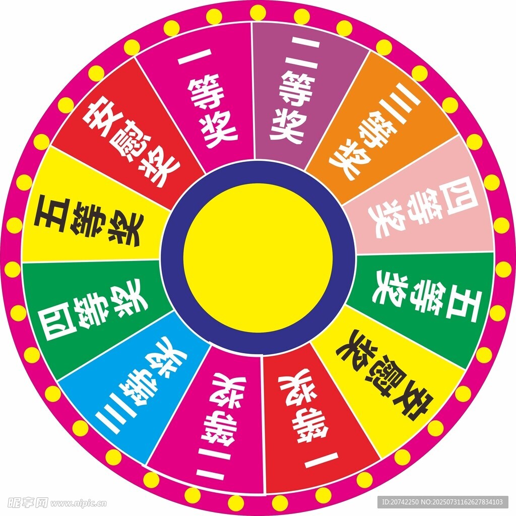 抽奖转盘