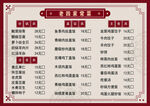 中式菜单价目表
