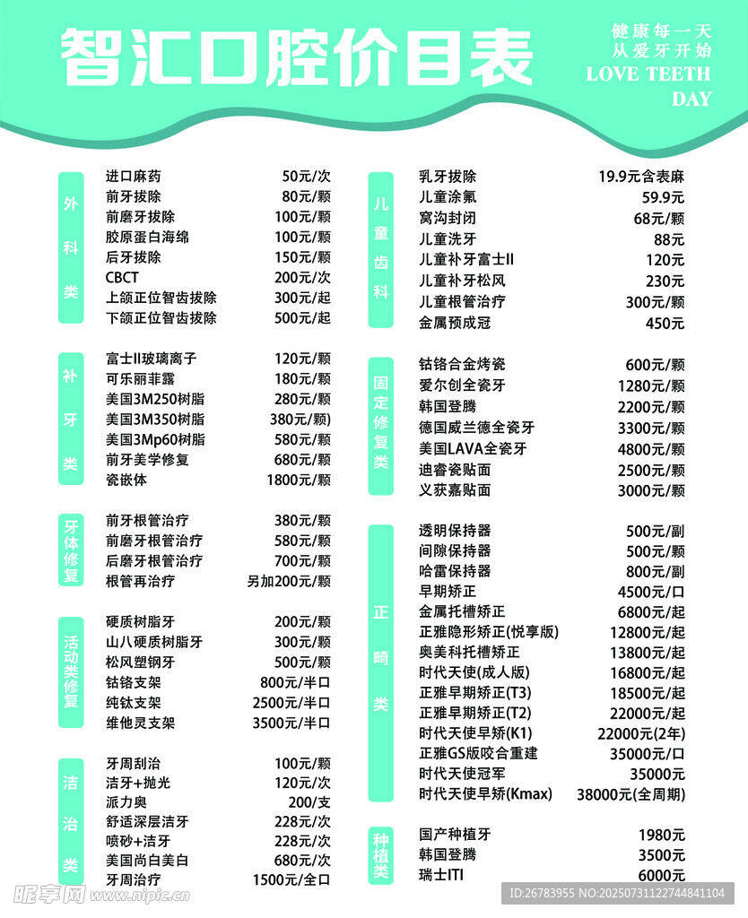 汇智口股价信息表
