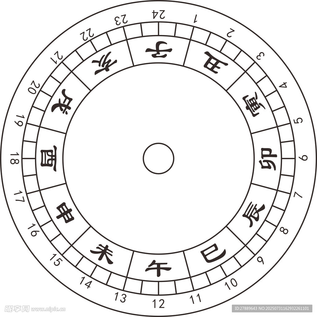 日晷图