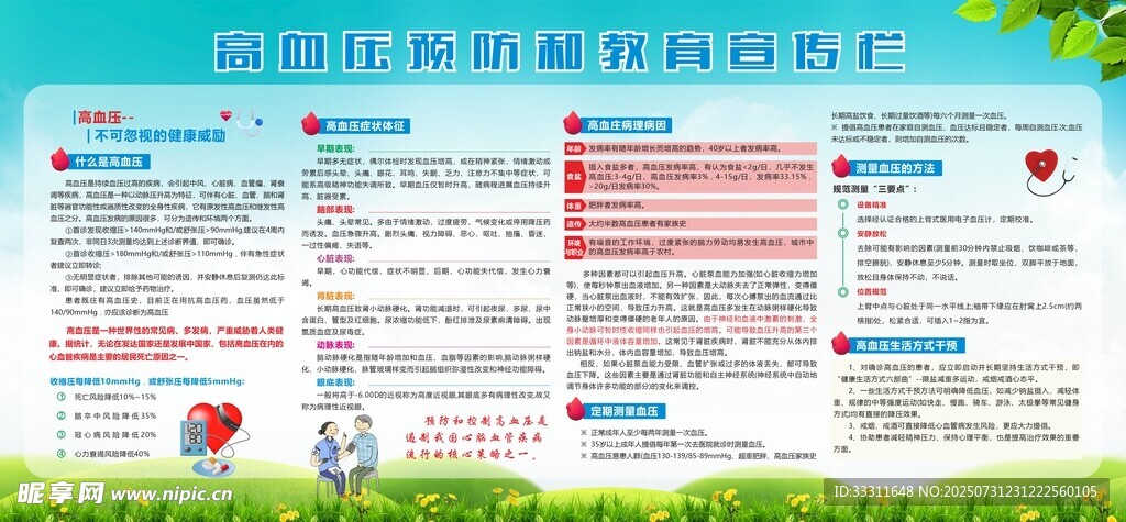 高血压预防和教育宣传栏
