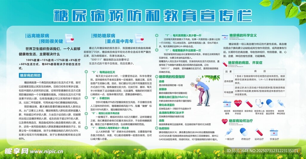 糖尿病预防和教育宣传栏