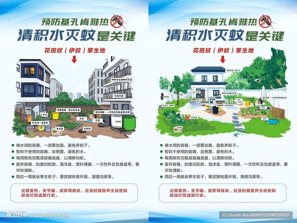 基孔肯雅热海报