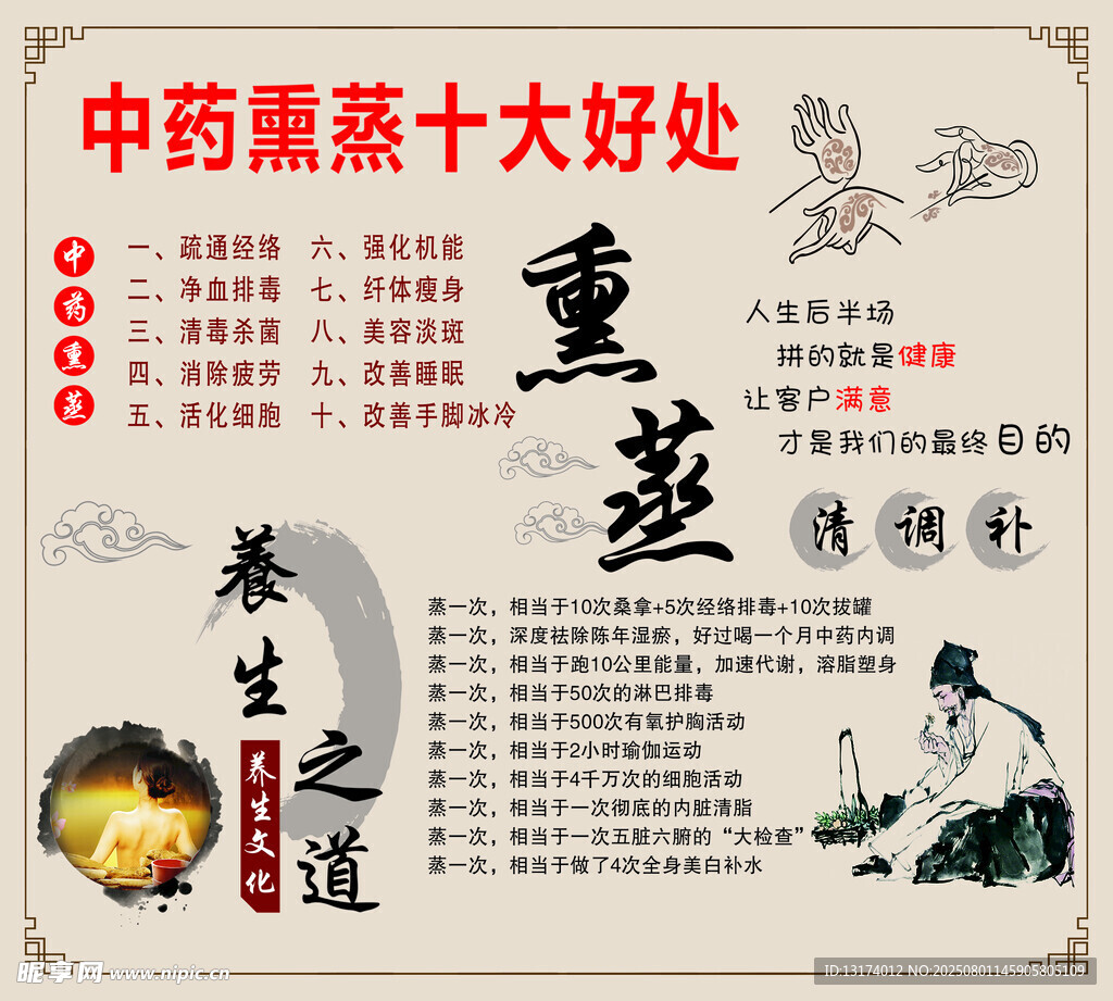 中药熏蒸养生之道介绍