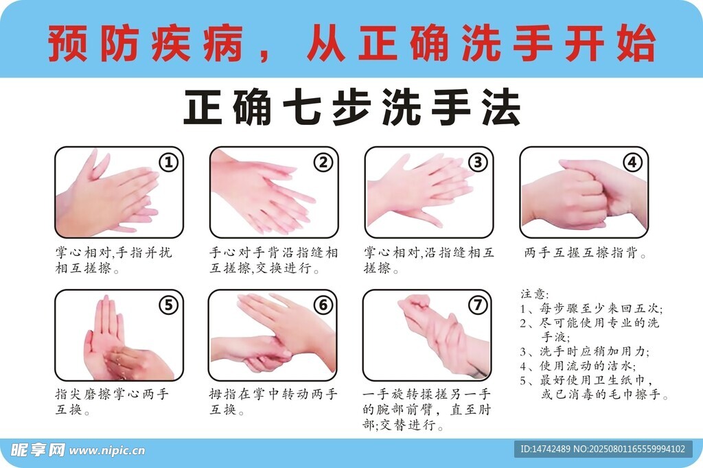 正确七步洗手法
