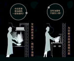 油烟机集成灶吸油烟效果对比