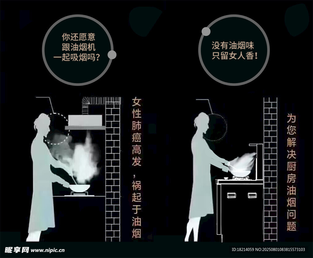 油烟机集成灶吸油烟效果对比