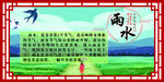 二十四节气之雨水