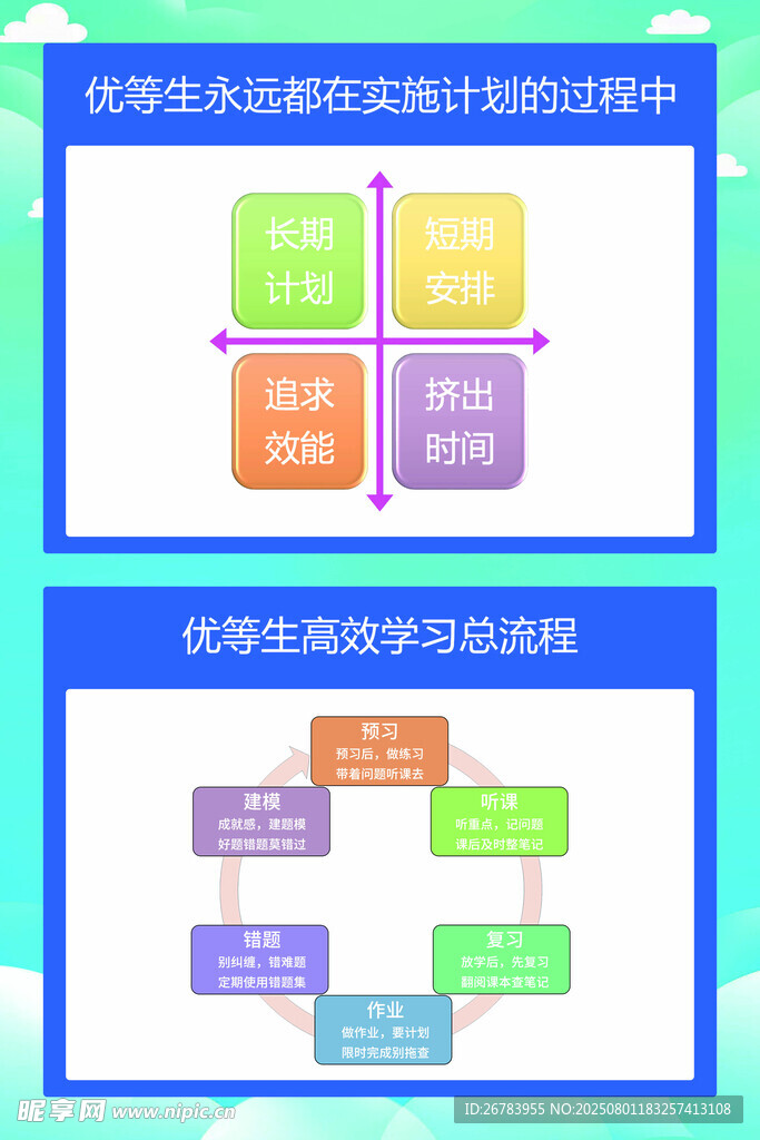 数据安全架构与流程示意图
