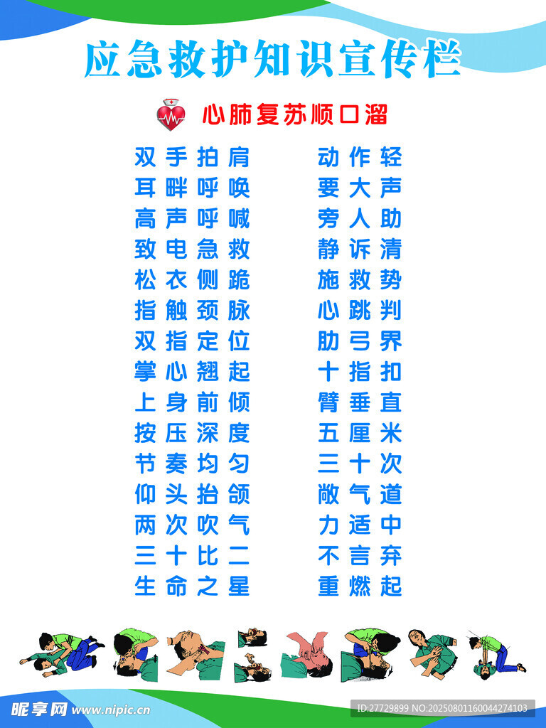 应急救护知识宣传栏