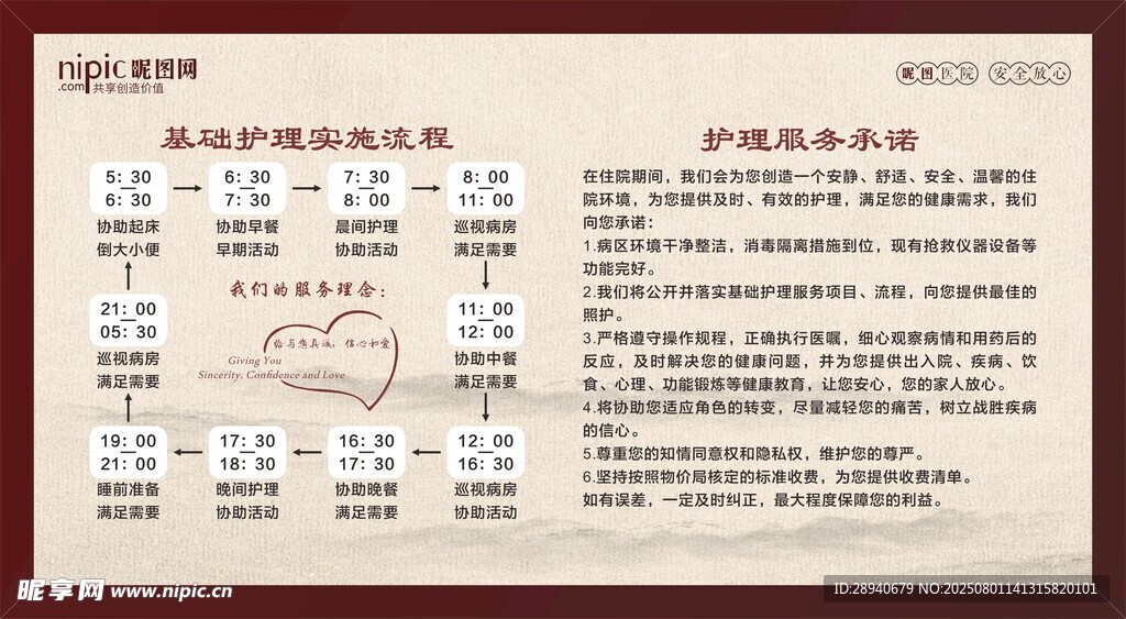 护理制度