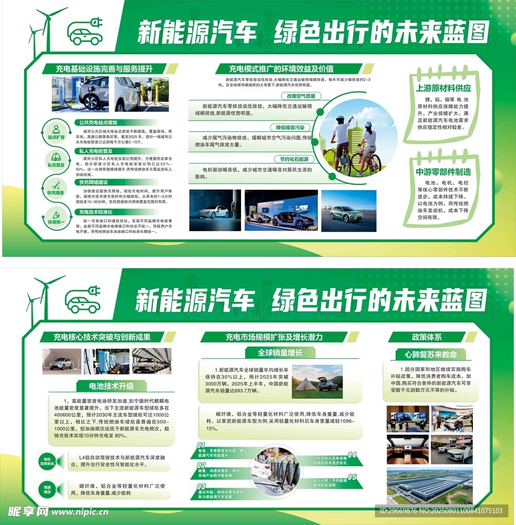 新能源汽车 绿色出行的未来蓝图