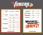销售业绩榜榜单上墙