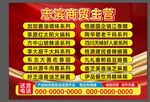 商贸菜单