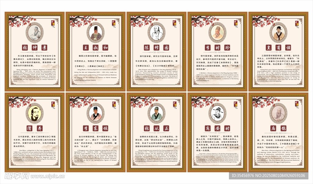 中医名人