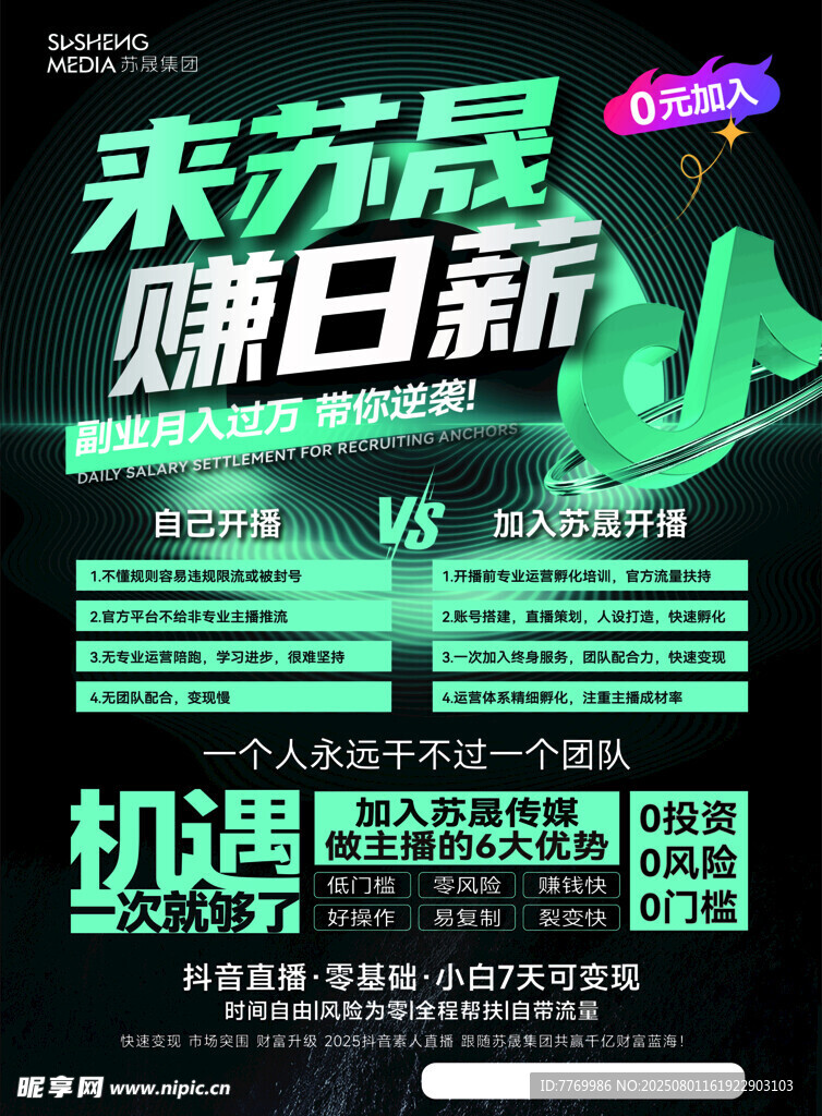 苏晟新机遇招商海报