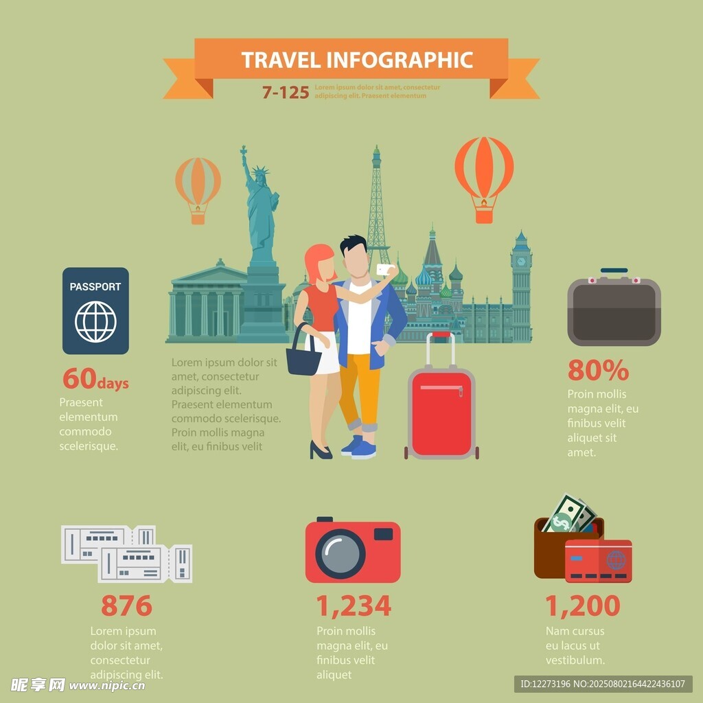 旅行信息图表展示浪漫出行