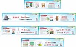 工地文化长廊