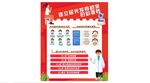 屈光发育档案科普