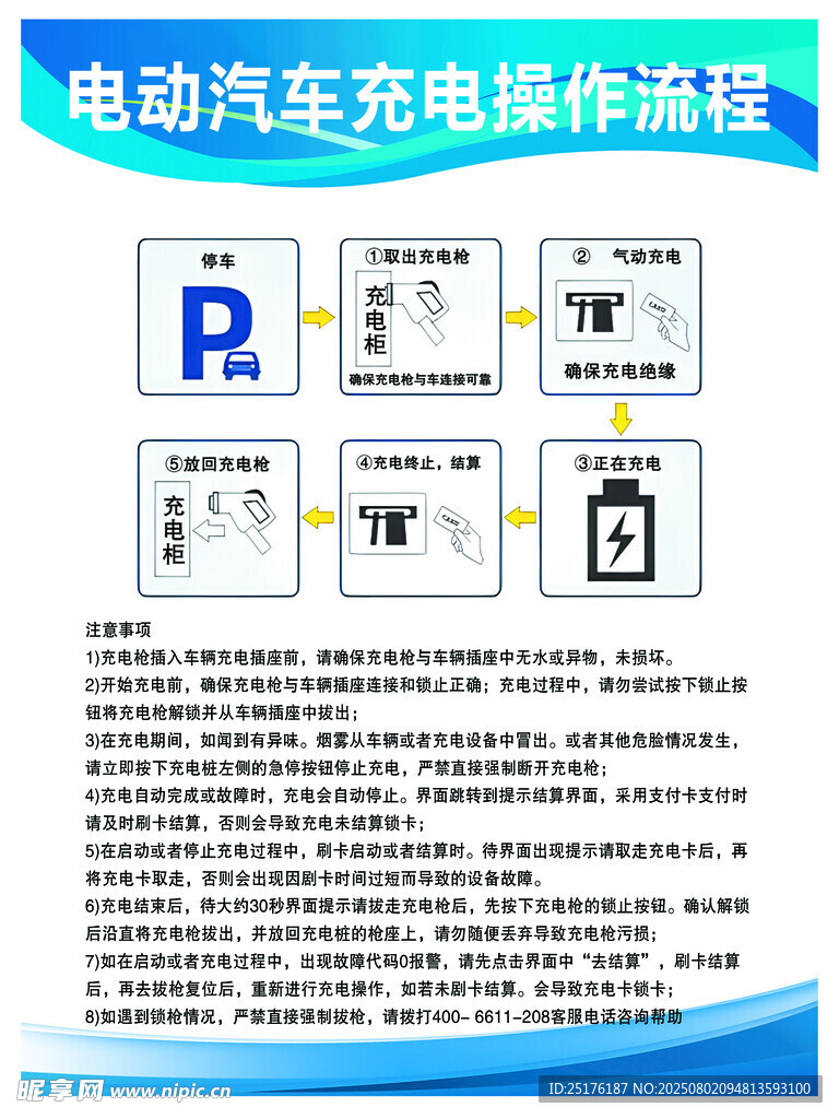 电动汽车充电操作流程