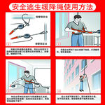应急逃生绳使用方法