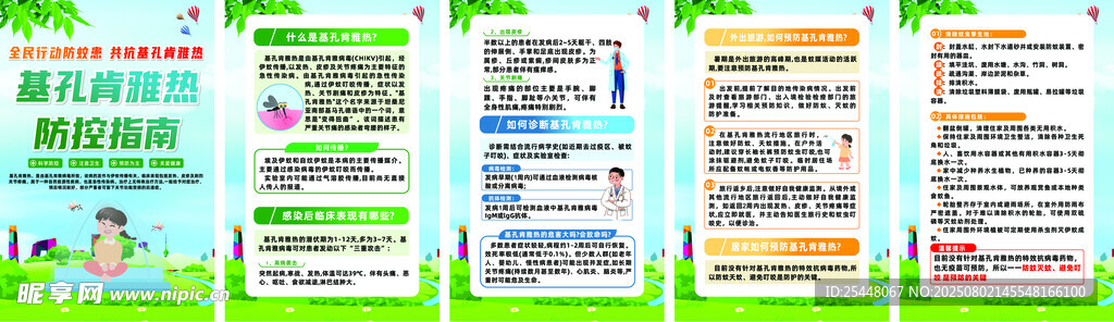 基孔肯雅热知识宣传栏系列海报