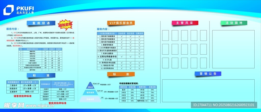 蓝色清新风商务数据图表模板