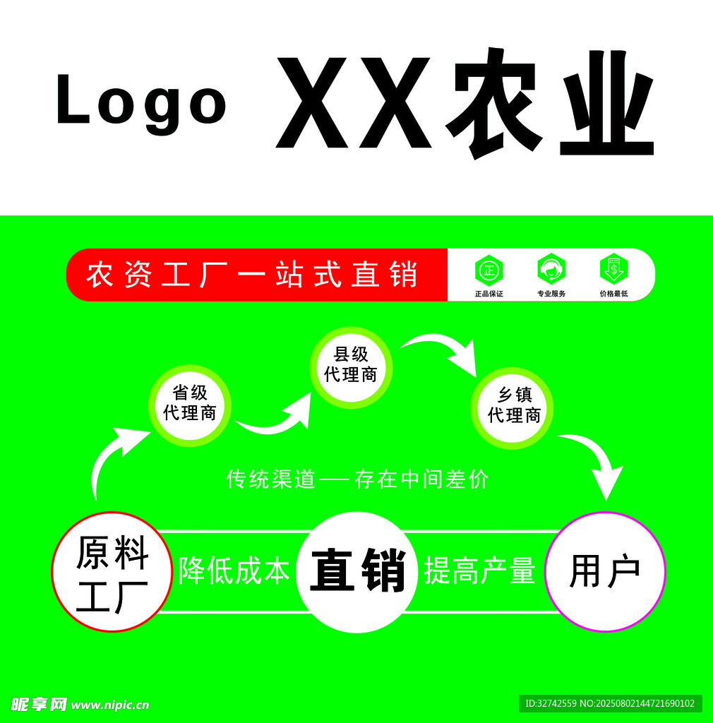 XX农业一站式服务平台