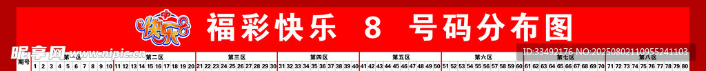 中国福利彩票号码分布图