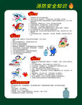 消防安全职责宣传海报
