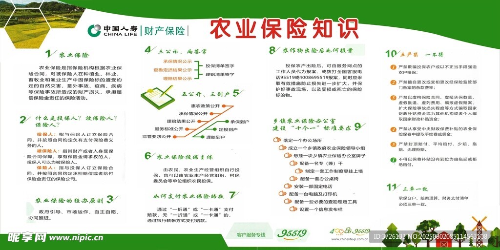 中国人寿宣传栏