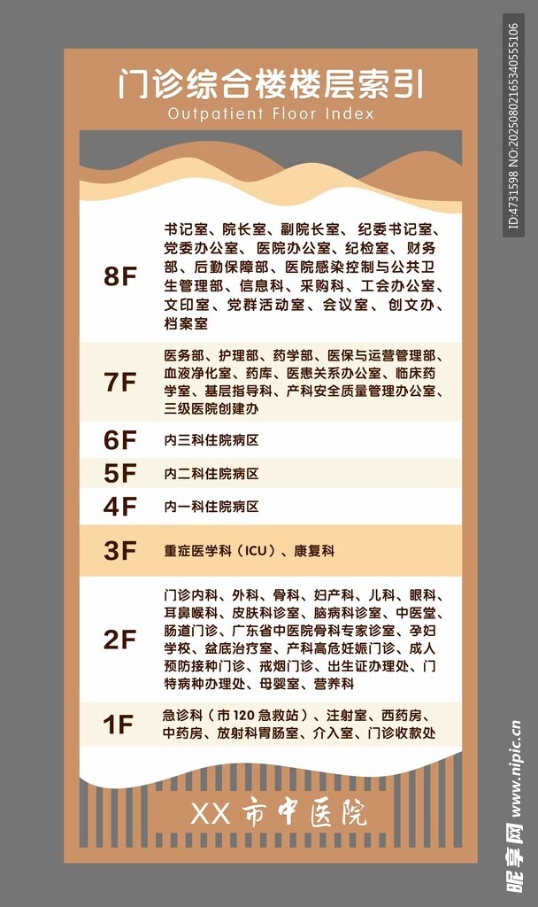 中医院中式楼层索引