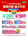 苏宁易购宣传单页