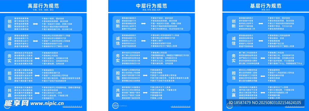 企业高层 中层  基层  
