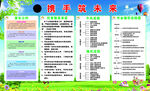 携手创未来校园文化展板