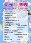 湿气自测表