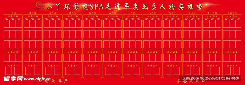 足疗按摩店业绩服务年度榜